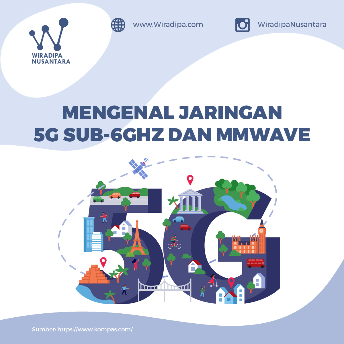 Mengenal Jaringan 5G Sub-6GHZ dan mmWave Beda Sub-6 GHz dan mmWave Images