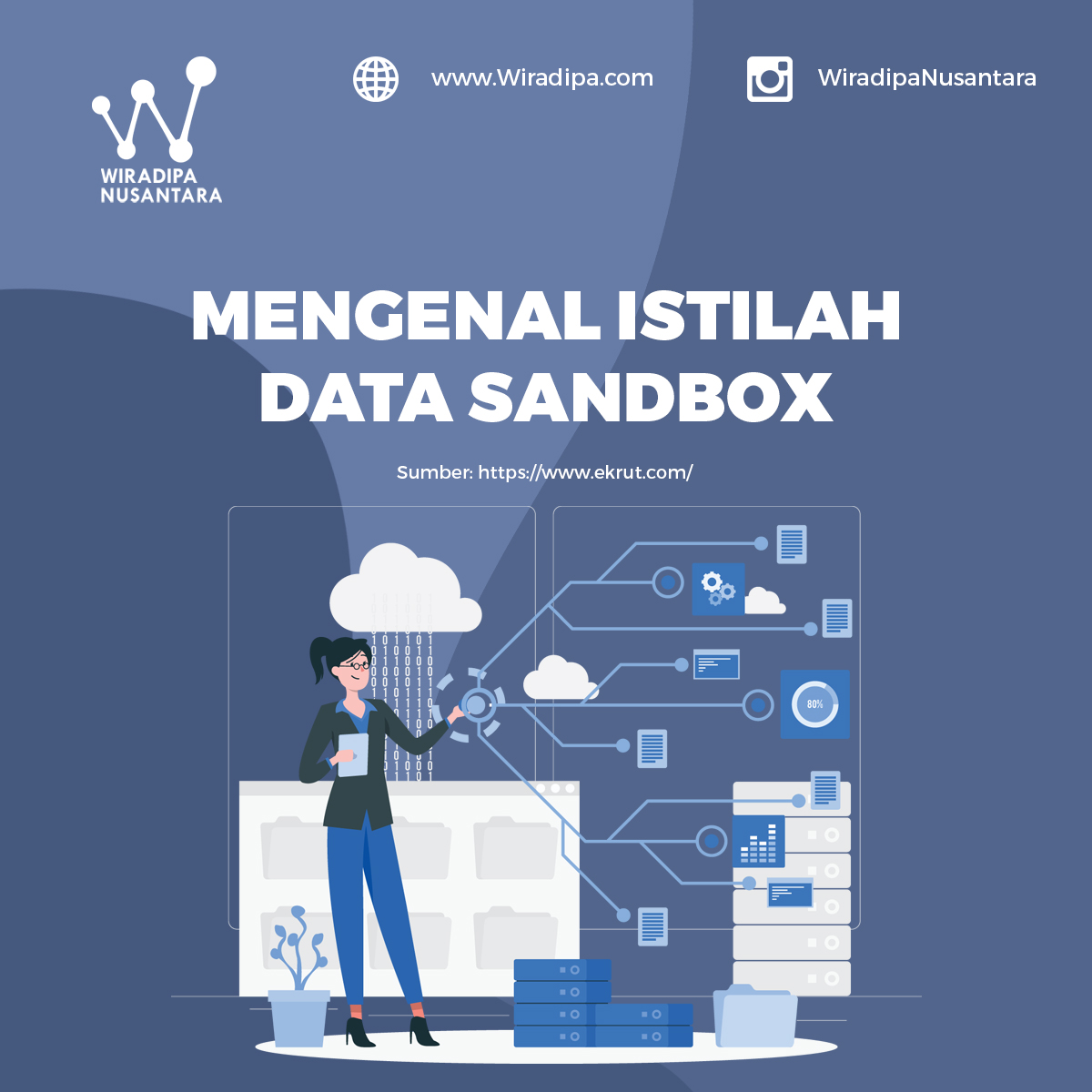 Mengenal istilah data sandbox Images