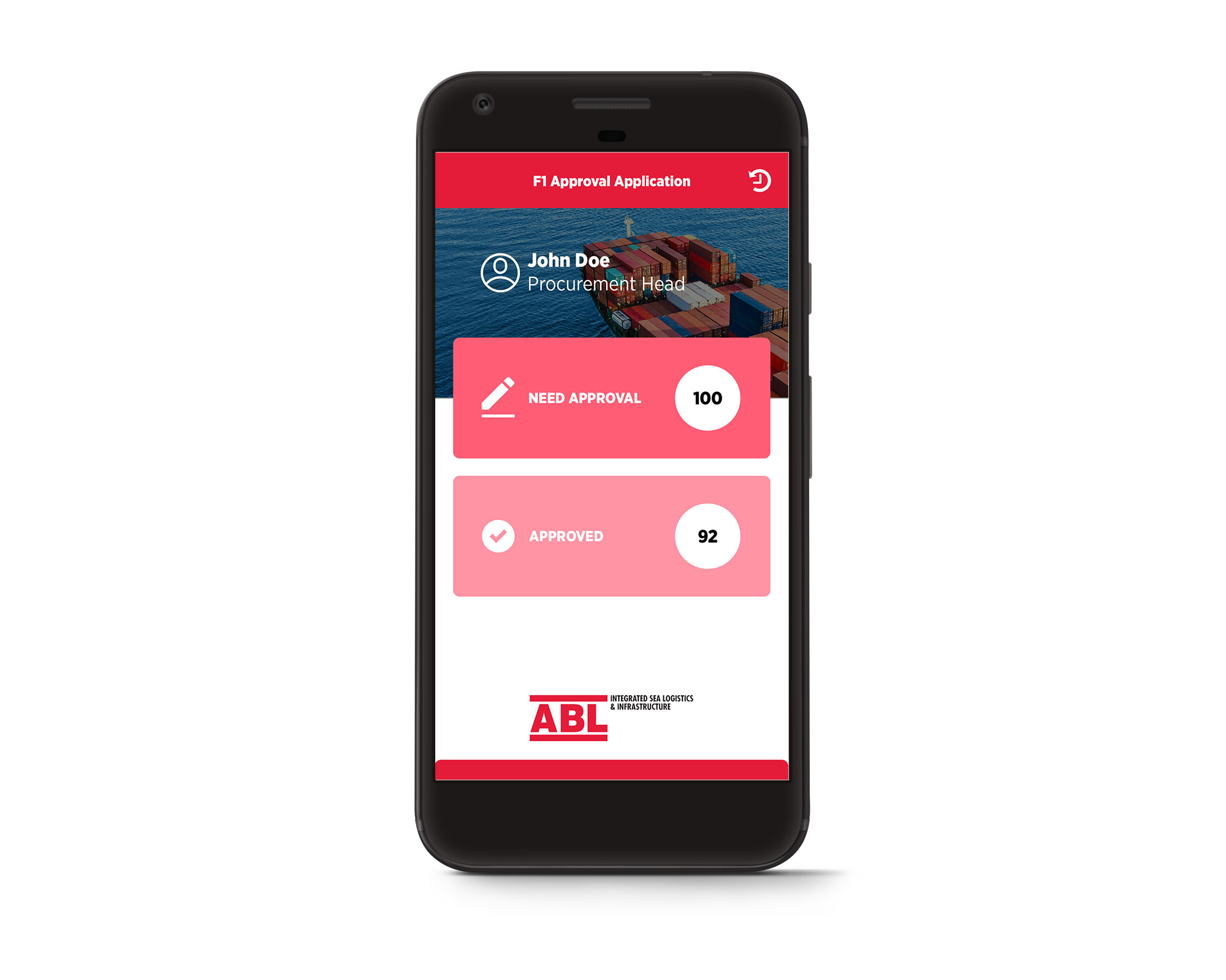 ABL F1 Approval System Images
