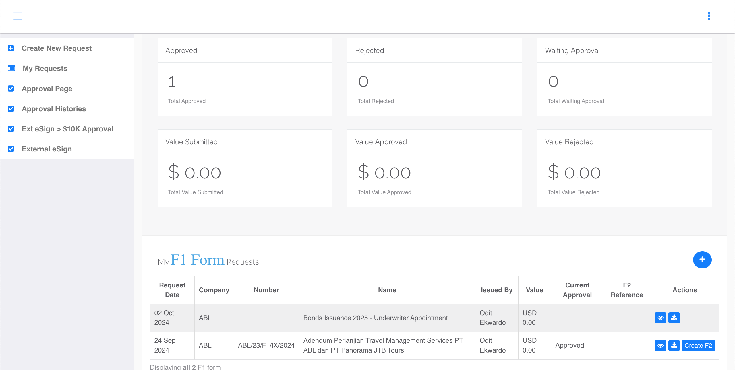 ABL Contract Approval System Images