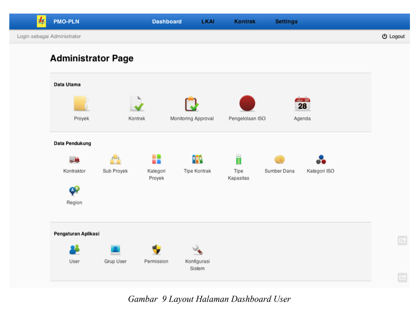 PMO PLN UIP JJB Images